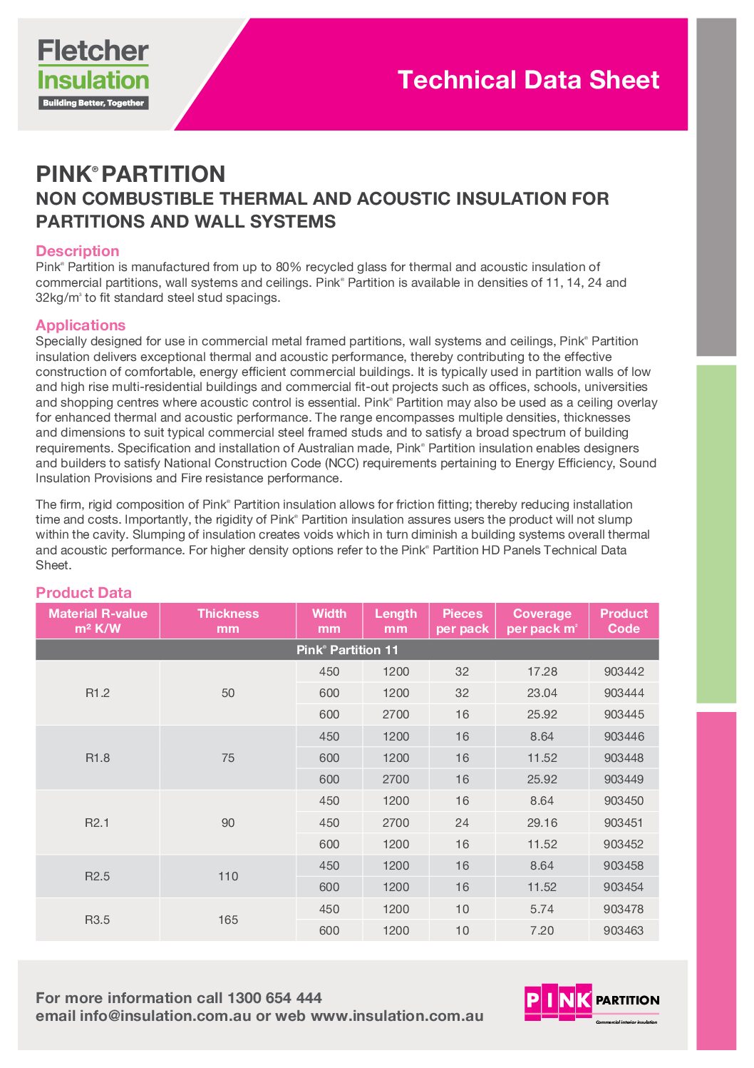 Pink® Partition Insulation Technical Data Sheet