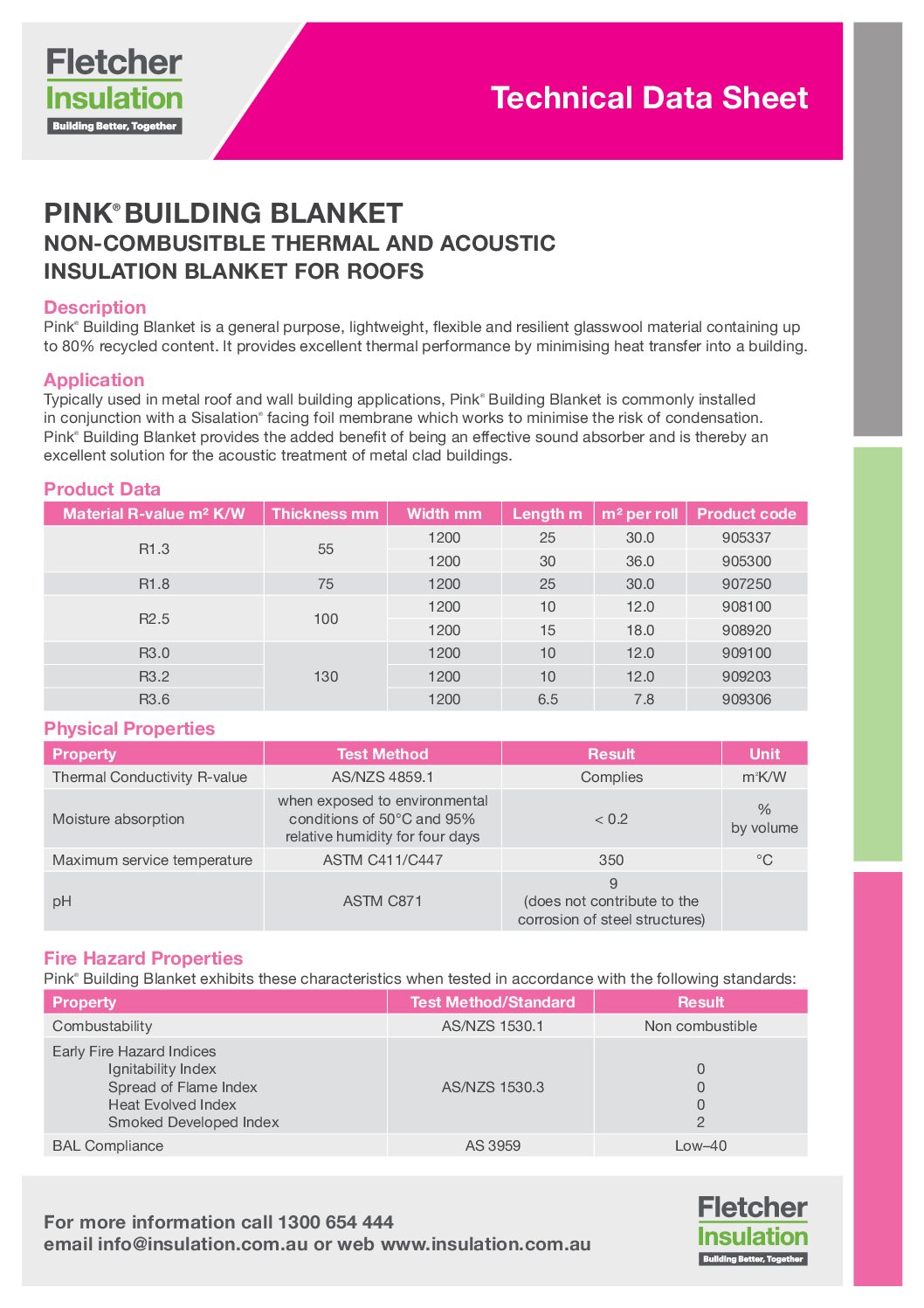 Pink® Building Blanket Technical Data Sheet