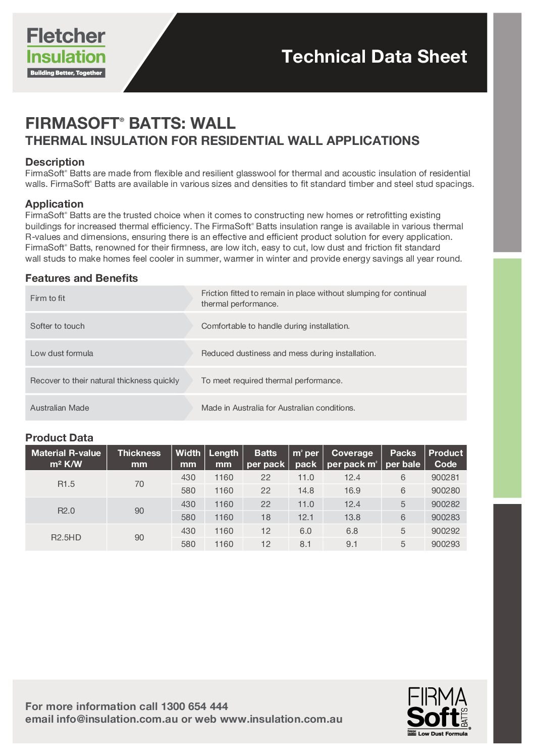 FirmaSoft™ Wall Batts Technical Data Sheet