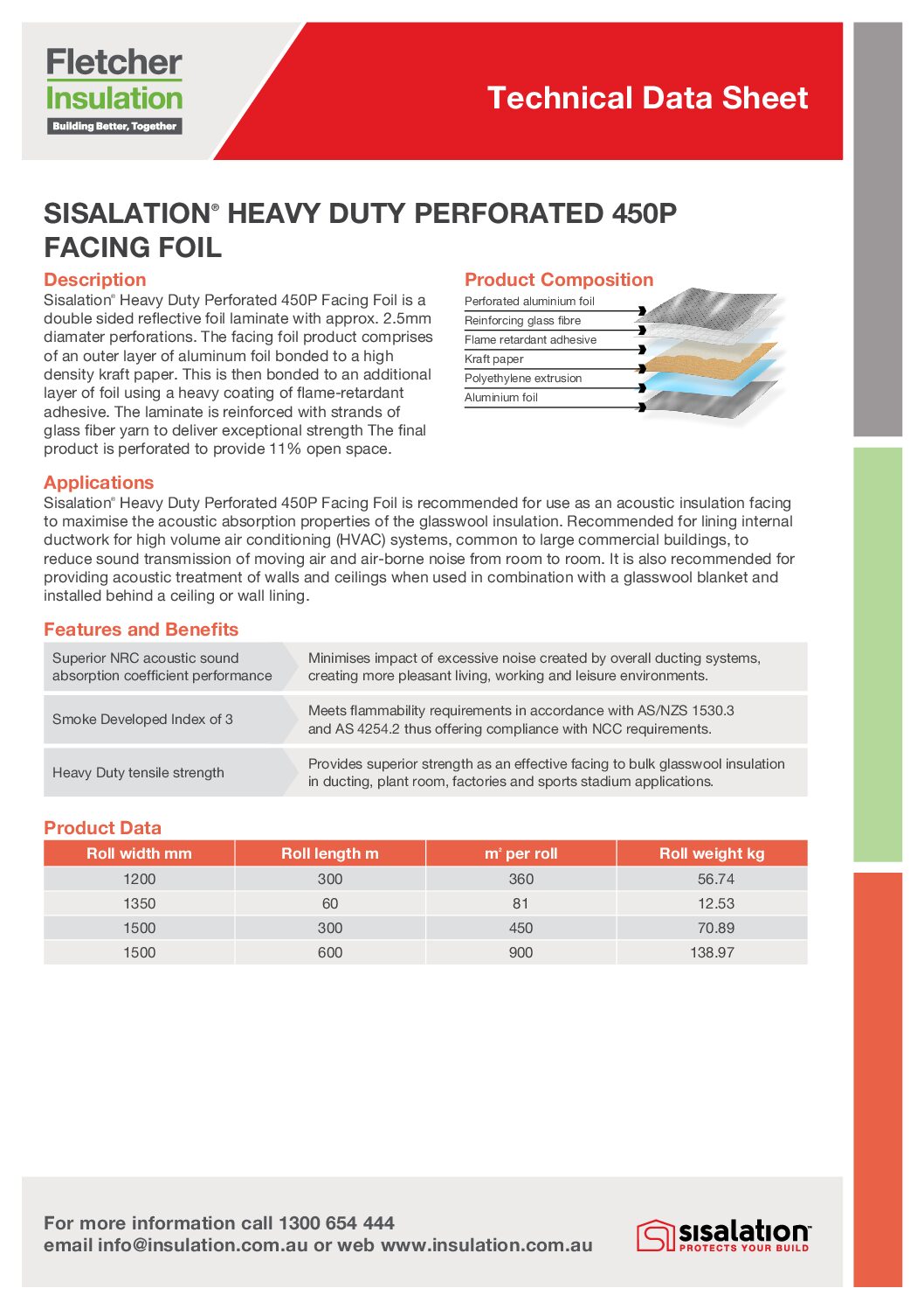 Sisalation® Heavy Duty Perforated 450P Technical Data Sheet