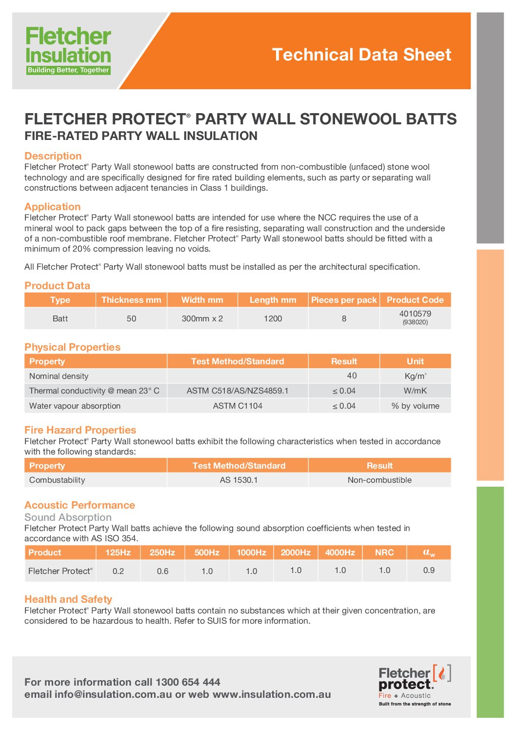 Fletcher Protect® Party Wall batts – Technical Data Sheet